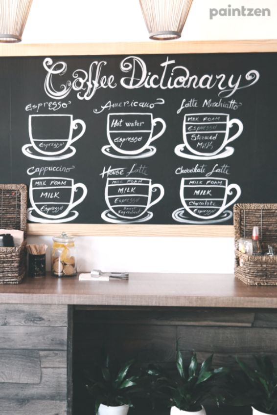 Make Chalkboard Paint In Any Color You Want! - Twelve On Main